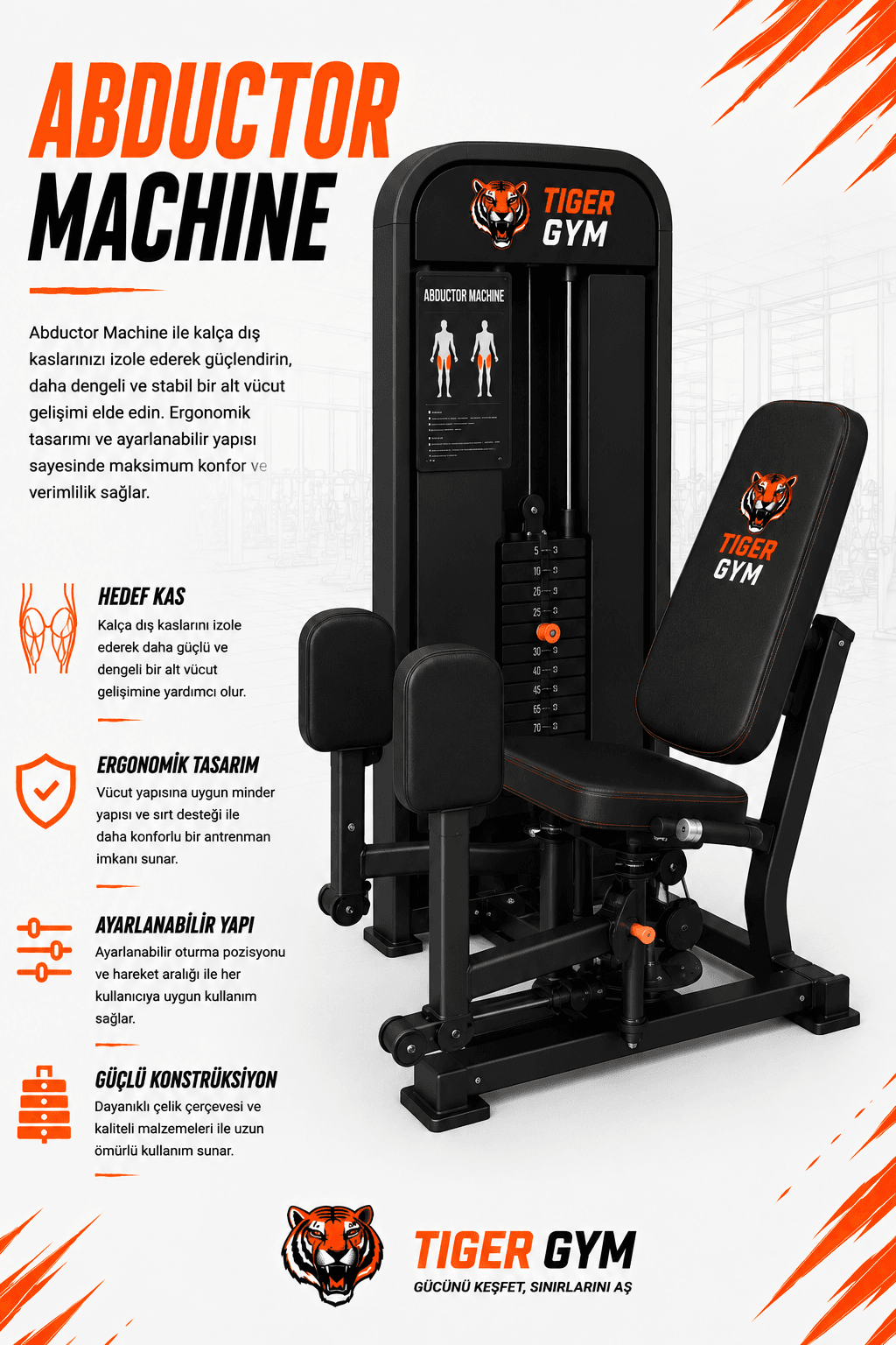 Abductor Machine