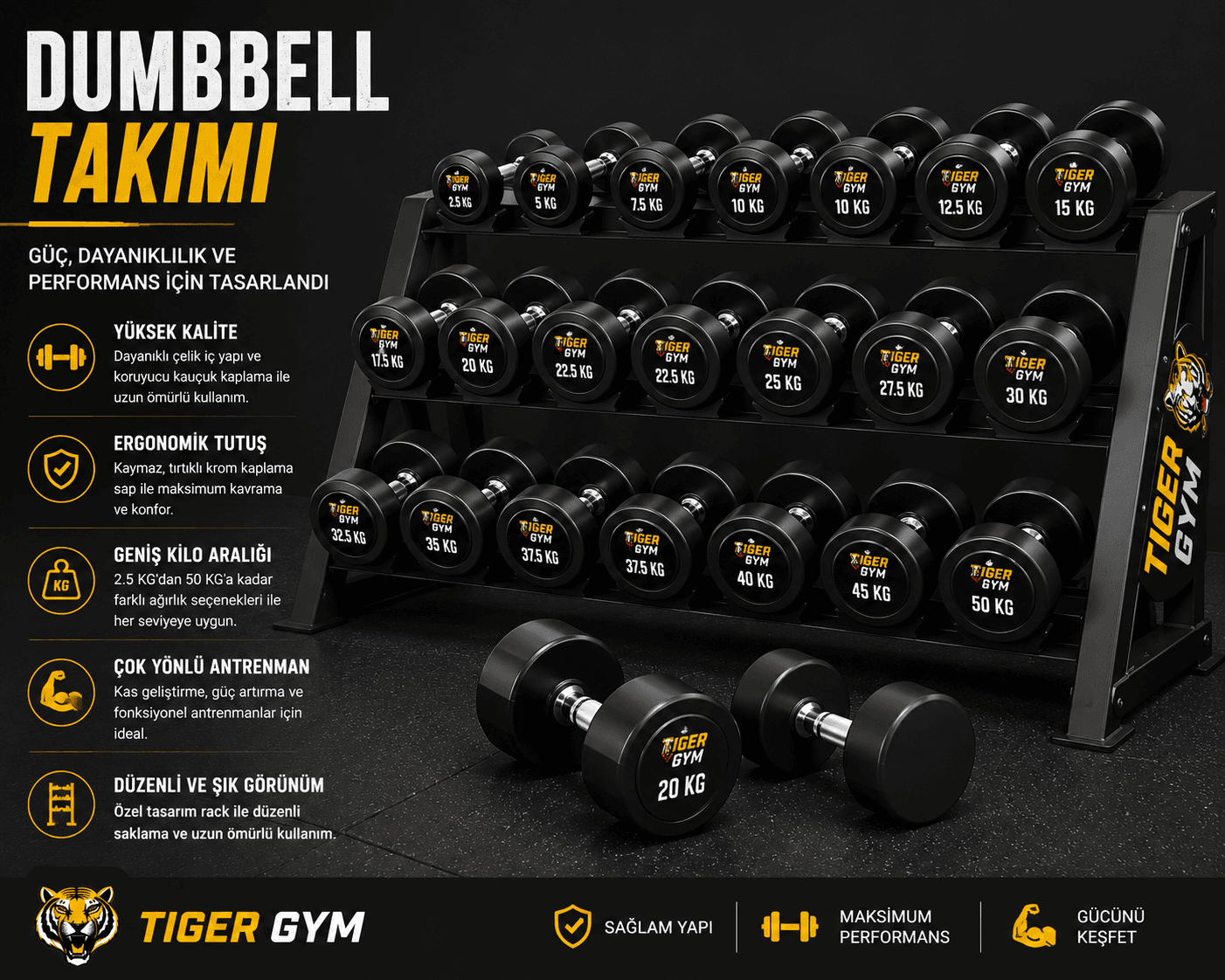 Dumbbell Set